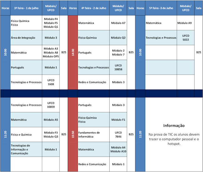 Calendário das provas de conclusão de módulo
